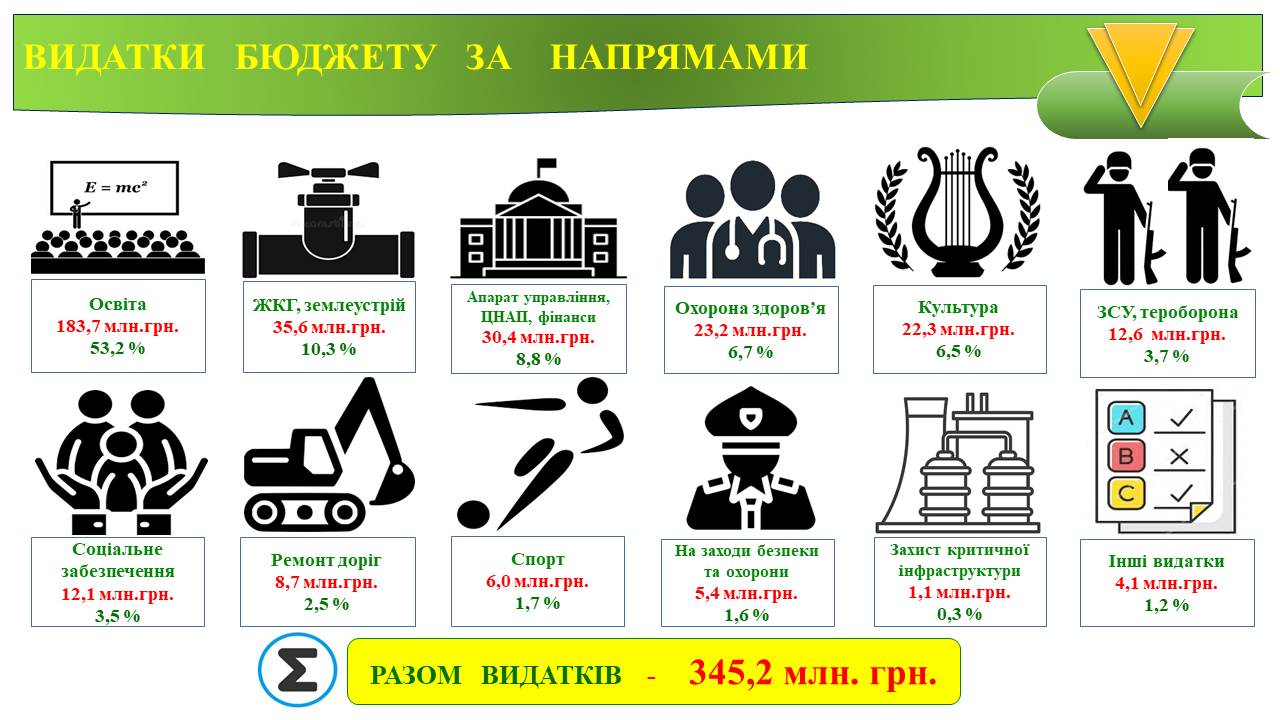 Слайд4