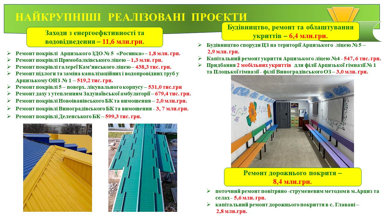 Слайд5