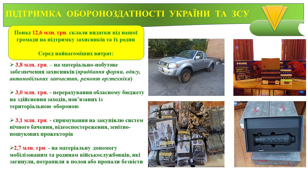 Слайд6