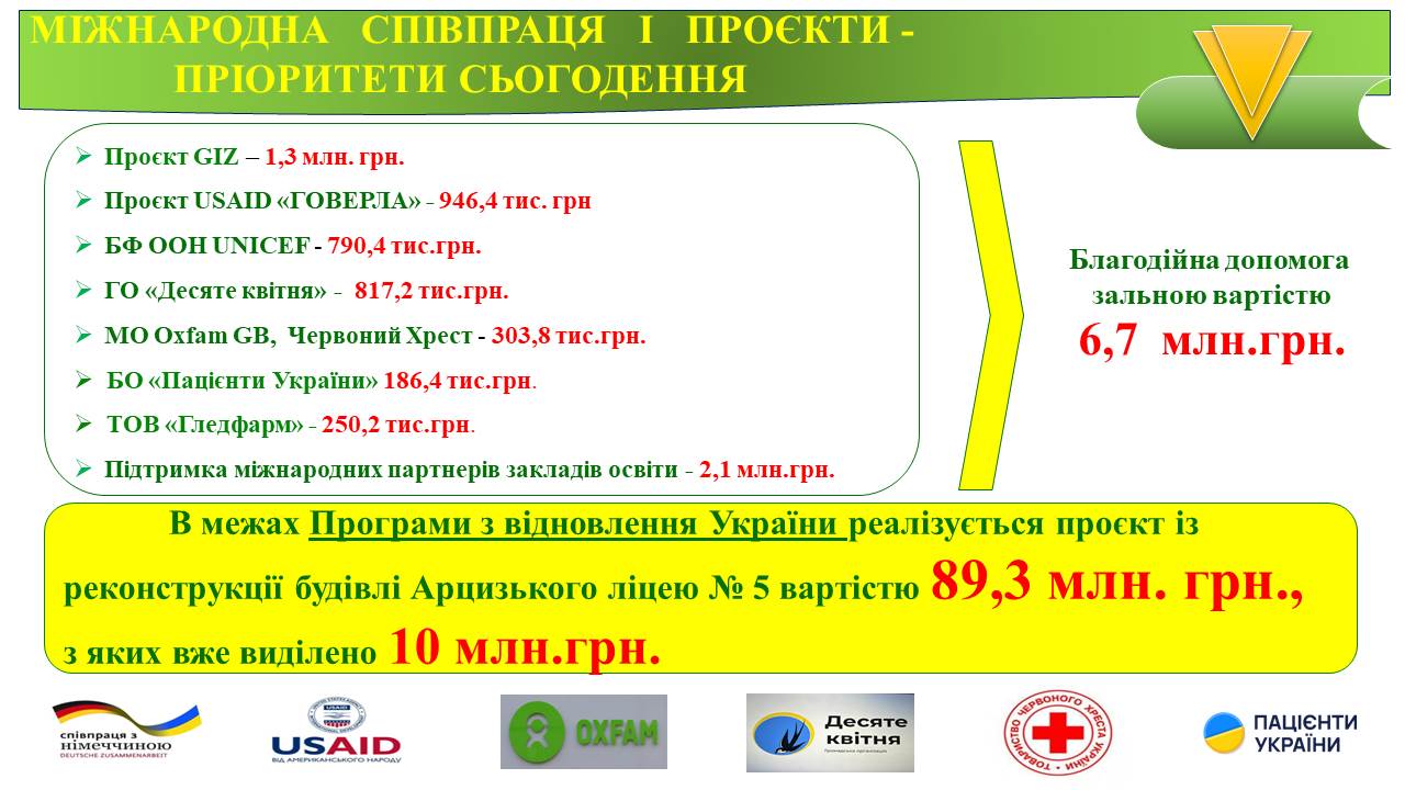 Слайд8