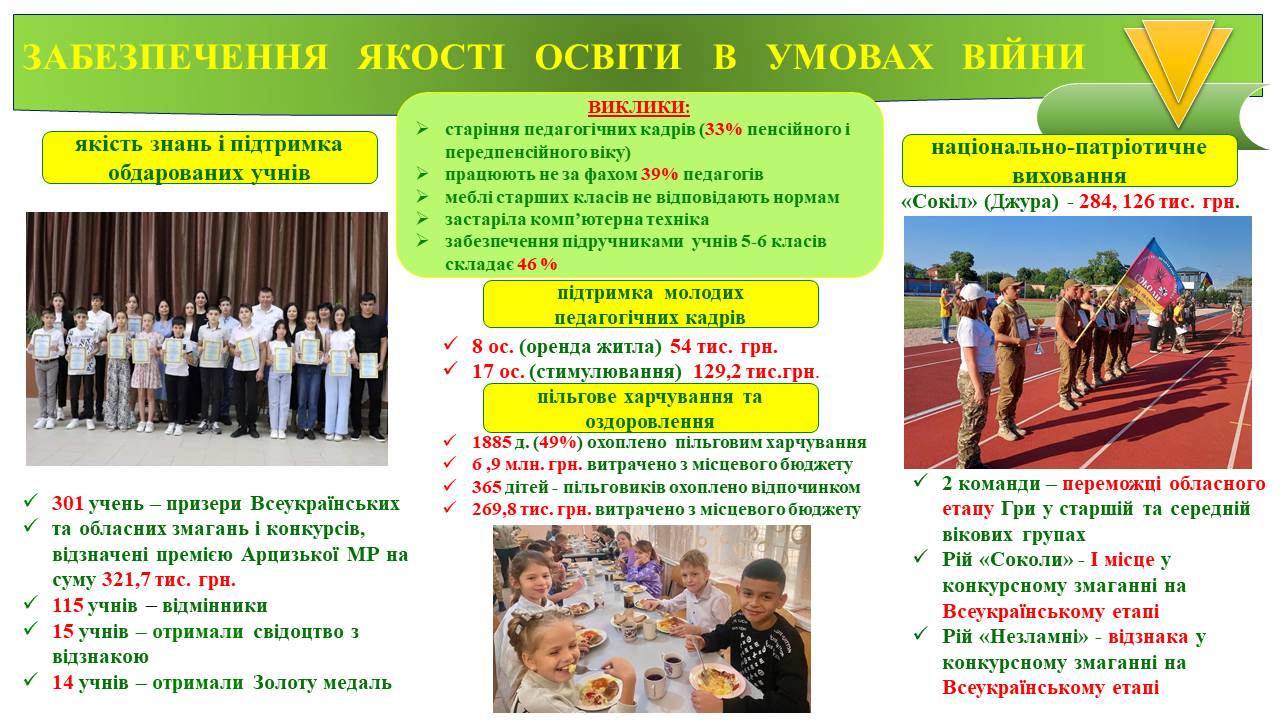 Слайд13