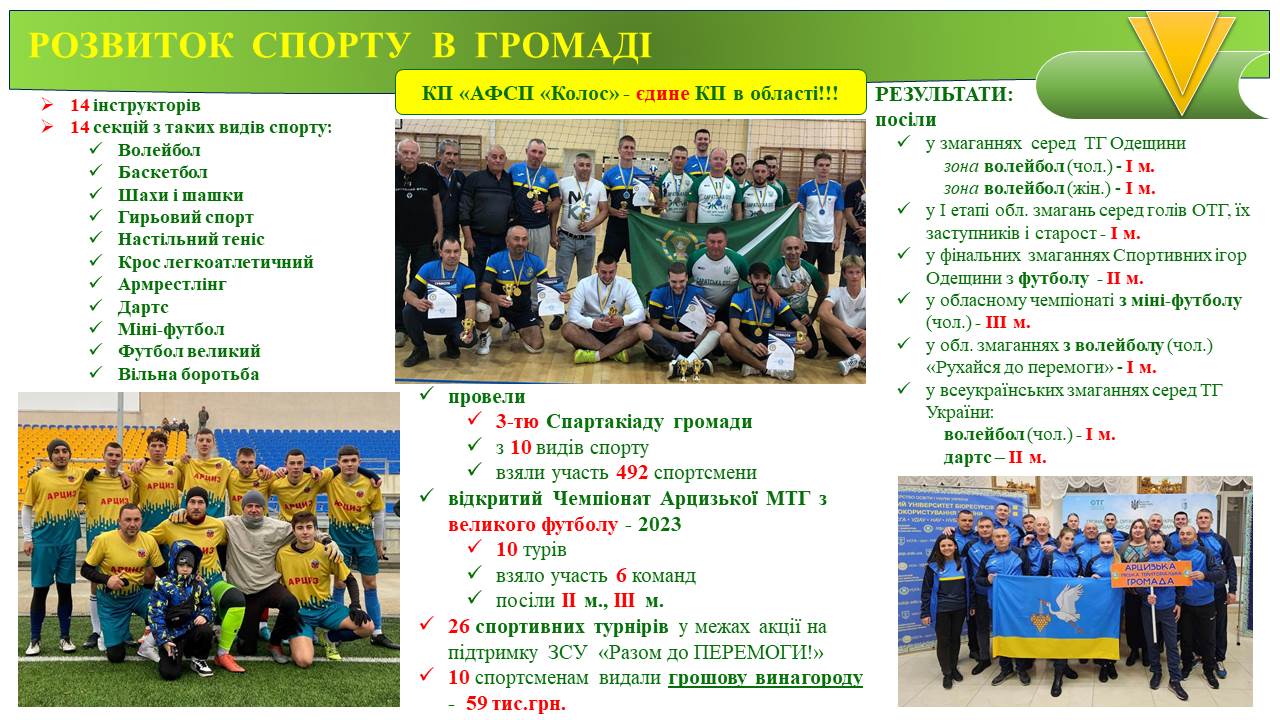 Слайд15