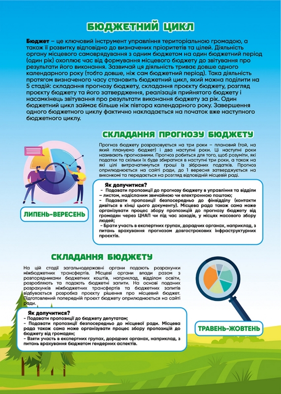 бюджет для громадян page 0004