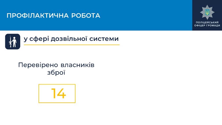 Слайд12