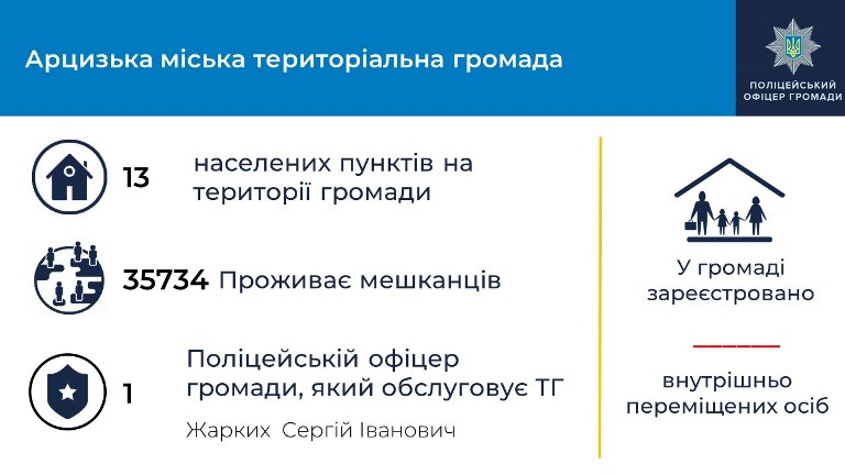 Слайд2