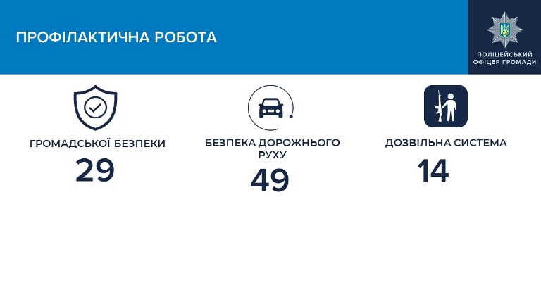 Слайд4