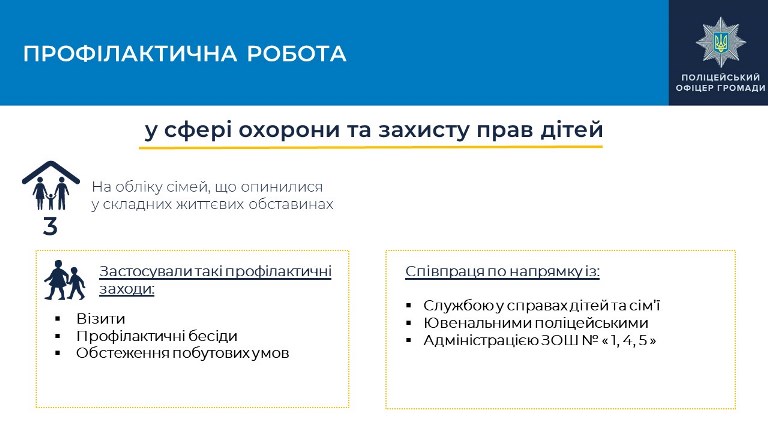 Слайд5