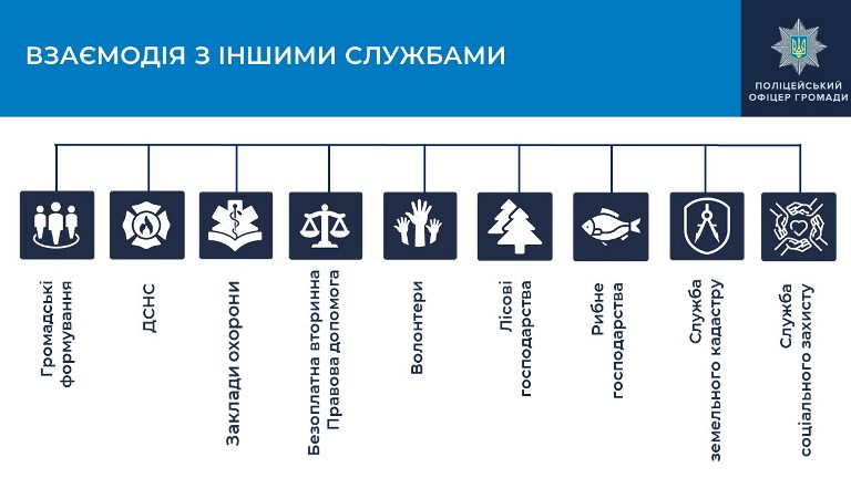 Слайд7