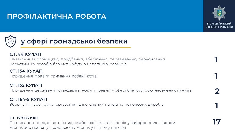 Слайд8
