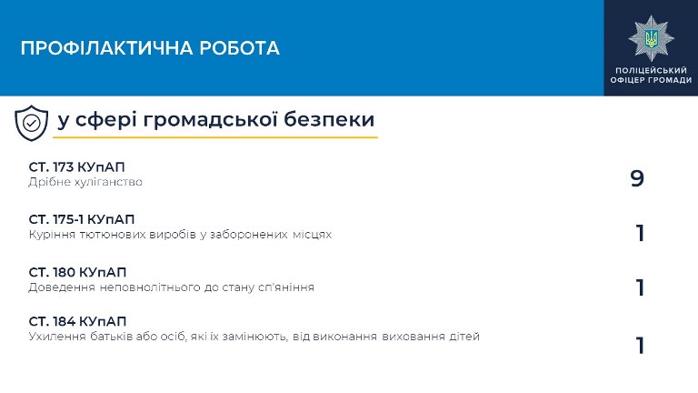 Слайд9