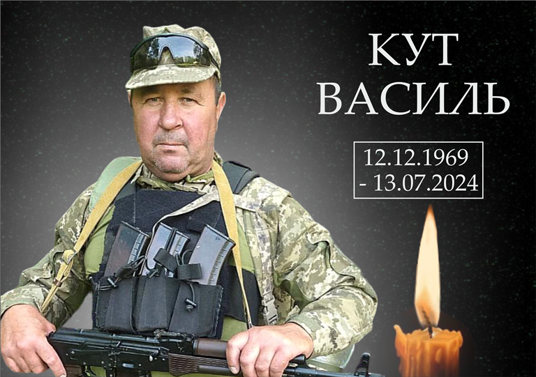 Кут Василь копия