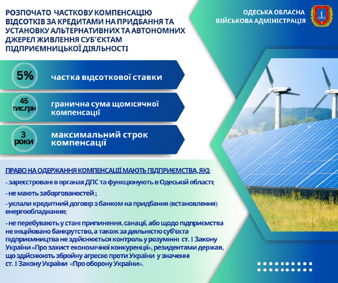 Додаток 1 07