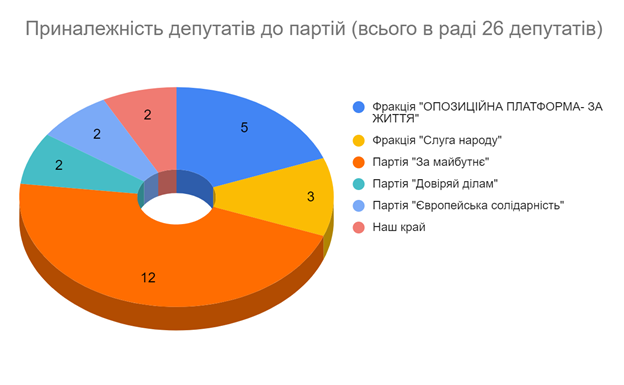 Рисунок1